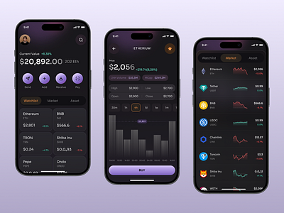 💳 Etha – Coin & Market List UI Exploration 🚀 bitcoin blockchain crypto cryptowallet dark mode etherium fintechdesign marketlist mobile app product design ui wallet web3