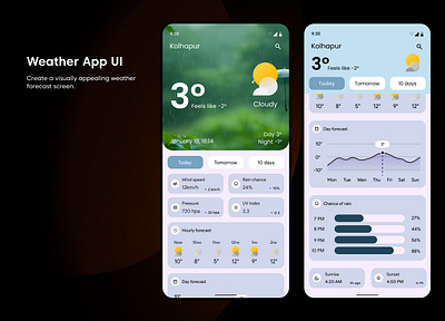 🌤️ Daily UI Challenge – Weather App UI! app branding design graphic design logo typography ui ux vector