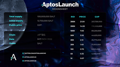 AptosLaunch branding graphic design