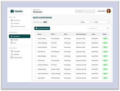 Employee Data Management UI dekstop employeemanagement figma hrtech uidesign uiexploration uiux user interface web