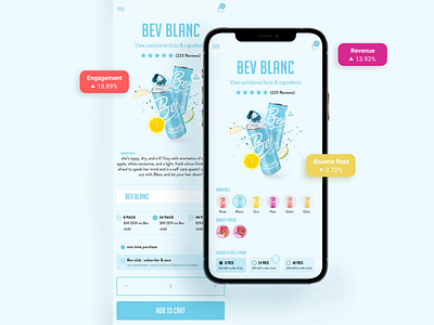 Bev PDP A/B Test ab testing bounce rate colorful conversion rate optimization cro design ecommerce engagement figma mobile optimization pdp product page revenue split test ui ux variant selector web design website design