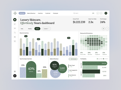 Verite - Skincare Management Dashboard clean dashboard graphic inventory inventory dashboard luxury luxury dashboard luxury skincare dashboard management management dashboard managemet dashboard design overview overview dashboard sales sales dashboard skincare skincare dashboard ui uiux