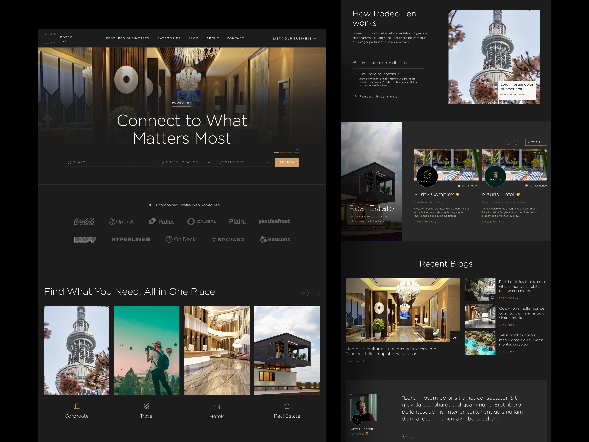 Example of Website Design