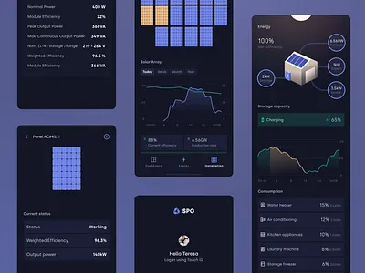 SPG Home Solar App battery carbon footprint chart concept design dark mode dashboard data data visualisation efficiency energy green energy list mobile app photovoltaic power solar energy solar panel sun touch id user interface