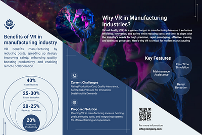 One page landing for the VR in Manufacturing branding graphic design ui