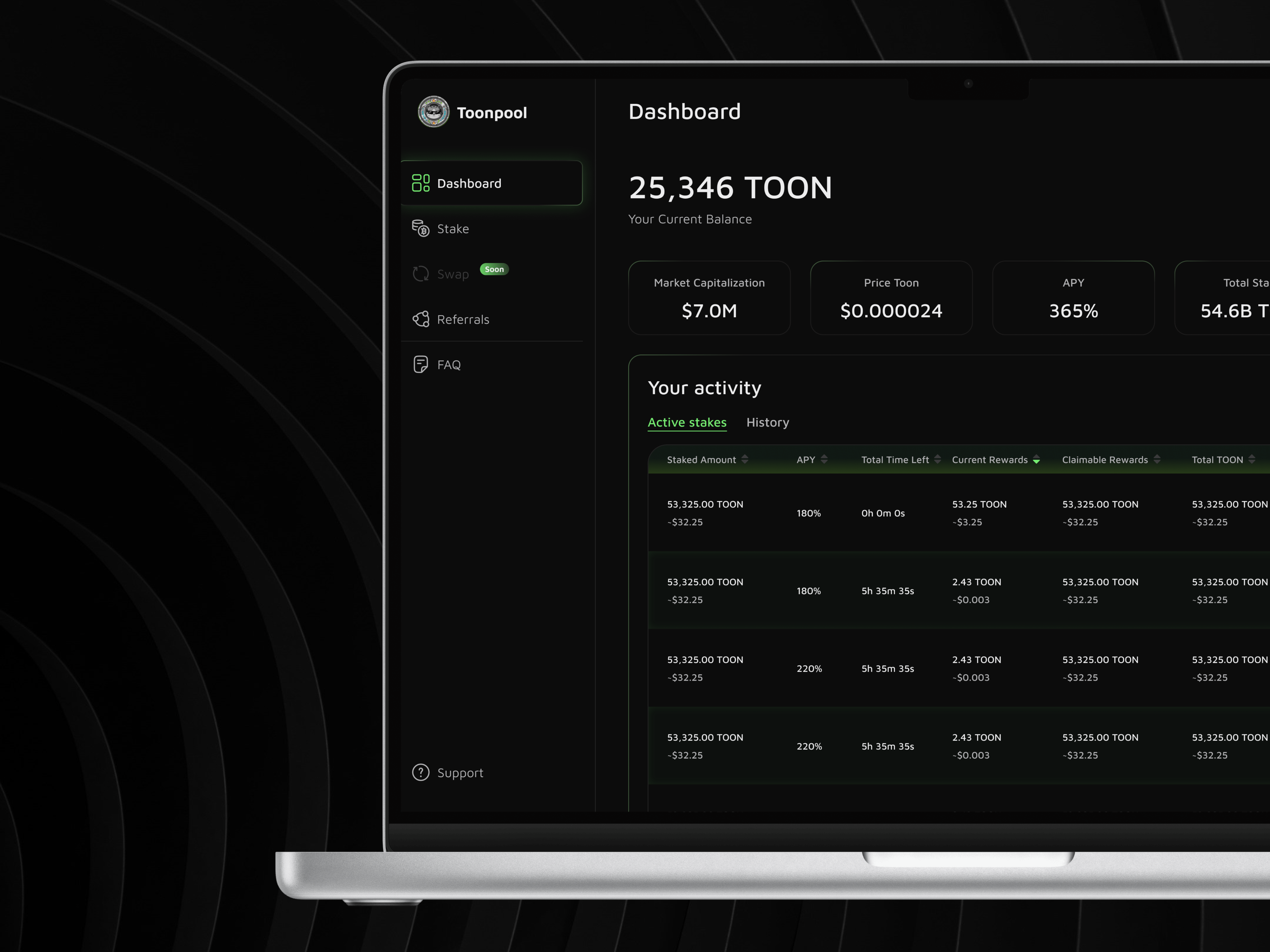 Example of Crypto Dashboard Design