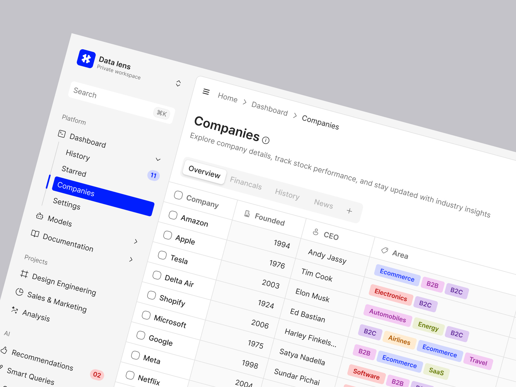 DataLens ⸻ AI-Powered Insights at Your Fingertips branding dark theme dashboard design design trends graphic design interface design light theme modern ui design saas task management ui