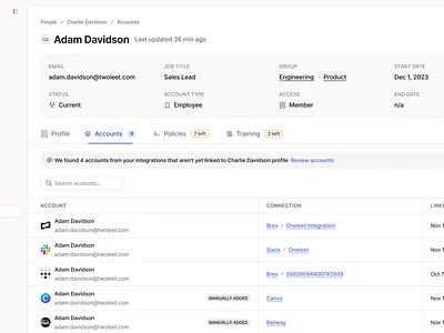 Employee Profile - Accounts Table accounts compliance detail view figma minimal oneleet product design profile saas soc2 table tabs ui web