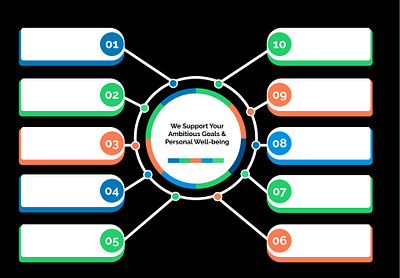 Super Purposes | Web & Marketing graphic design social media social media marketing web graphic