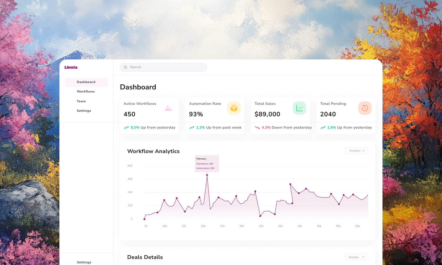 Example of Brand Refresh