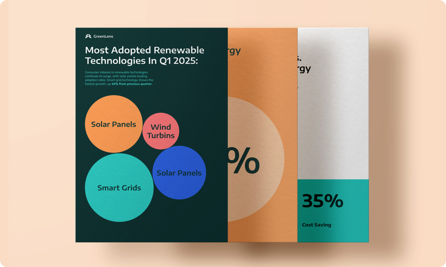 Example of Content Marketing System