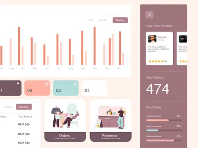 UI - Assets adobe xd adobexd app design colour figma minimal product design ui ui assets ui elements user interface