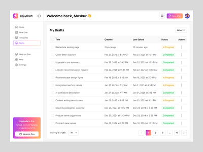 AI Copywriting Tool Draft Screen ai tool copywriting copywriting tool dashboard dashboard design dashboard ui design page product design screen ui ui design uiux ux web design web ui website