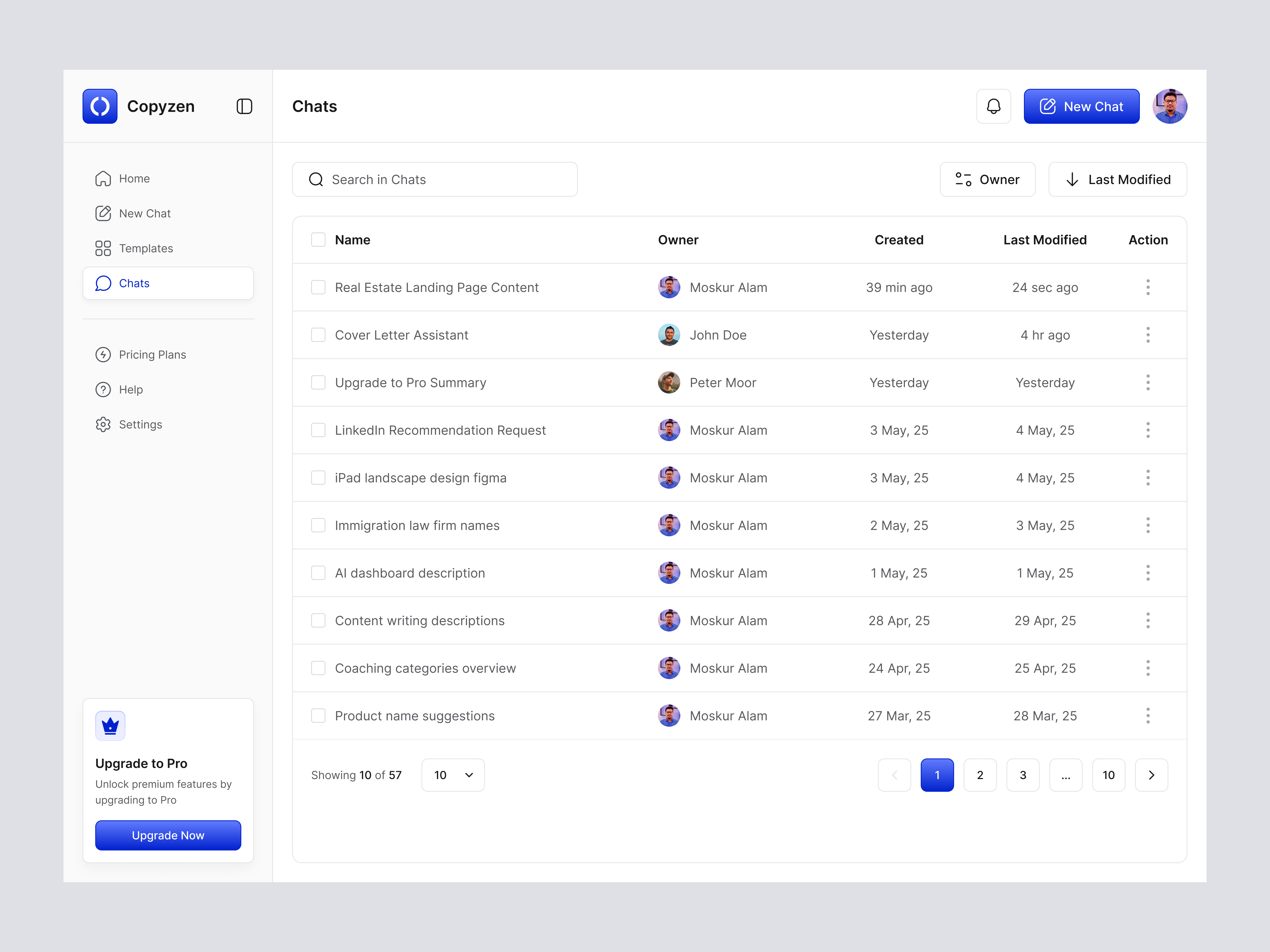 AI Copywriting Tool Chats Screen ai tool copywriting copywriting tool dashboard dashboard design dashboard ui design page product design screen ui ui design uiux ux web design web ui website