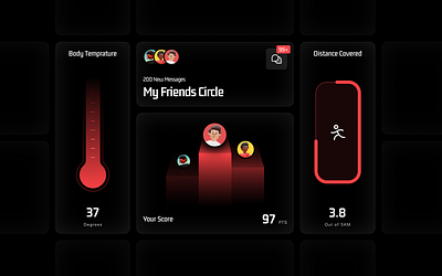 Fitness app widgets app dark design figma mobile mobile app red widget