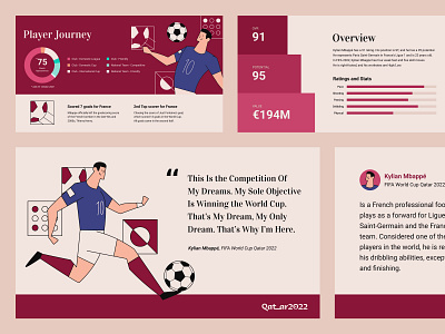 Pitch Deck exploration France player Mbappe bold branding chart data deck design fifa football keynote pitch deck pitching powerpoint presentation soccer sport typography ui web website world cup
