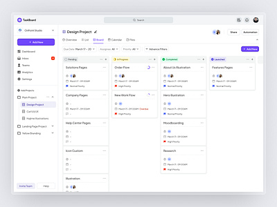 Taskboard - Projects Board Task Management Dashboard Webapp SaaS dashboard design projects board projects page saas task management task management dashboard task page taskboard ui ui kit ux web app web builder