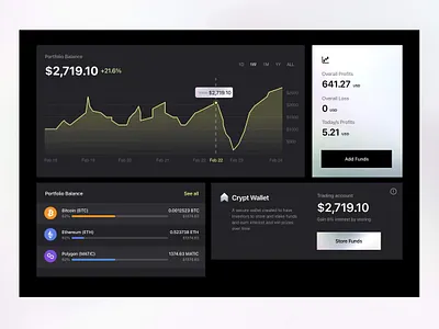 Cript Dashboard crypto crypto app crypto dashboard crypto dashboard ui crypto exchange crypto ui dashboard dashboard analytics dashboard ui