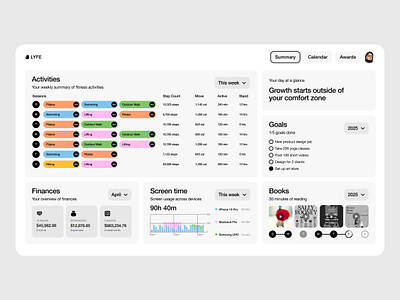 Life tracker product design ui design ux design