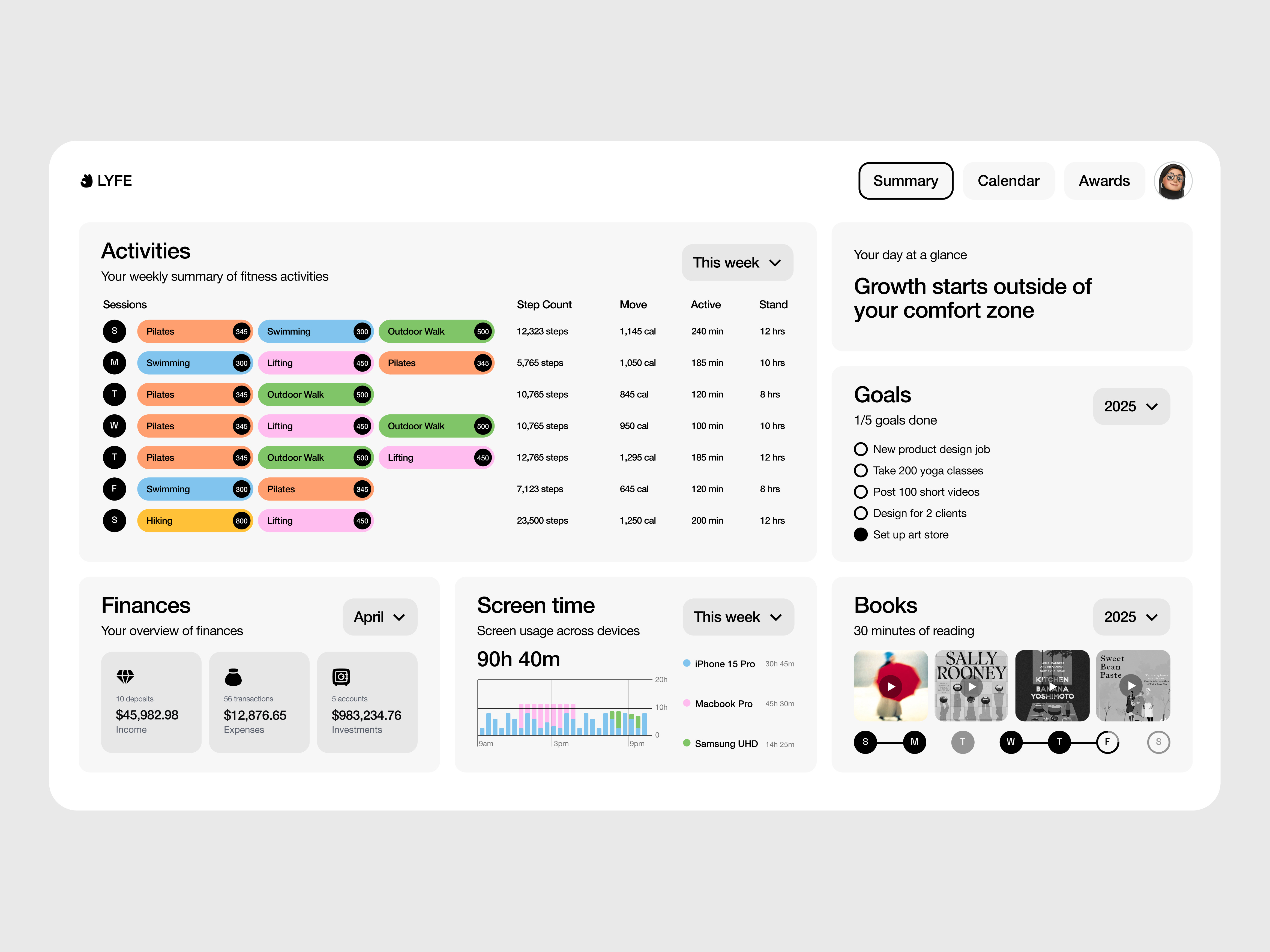 Example of Mvp Design For Startups