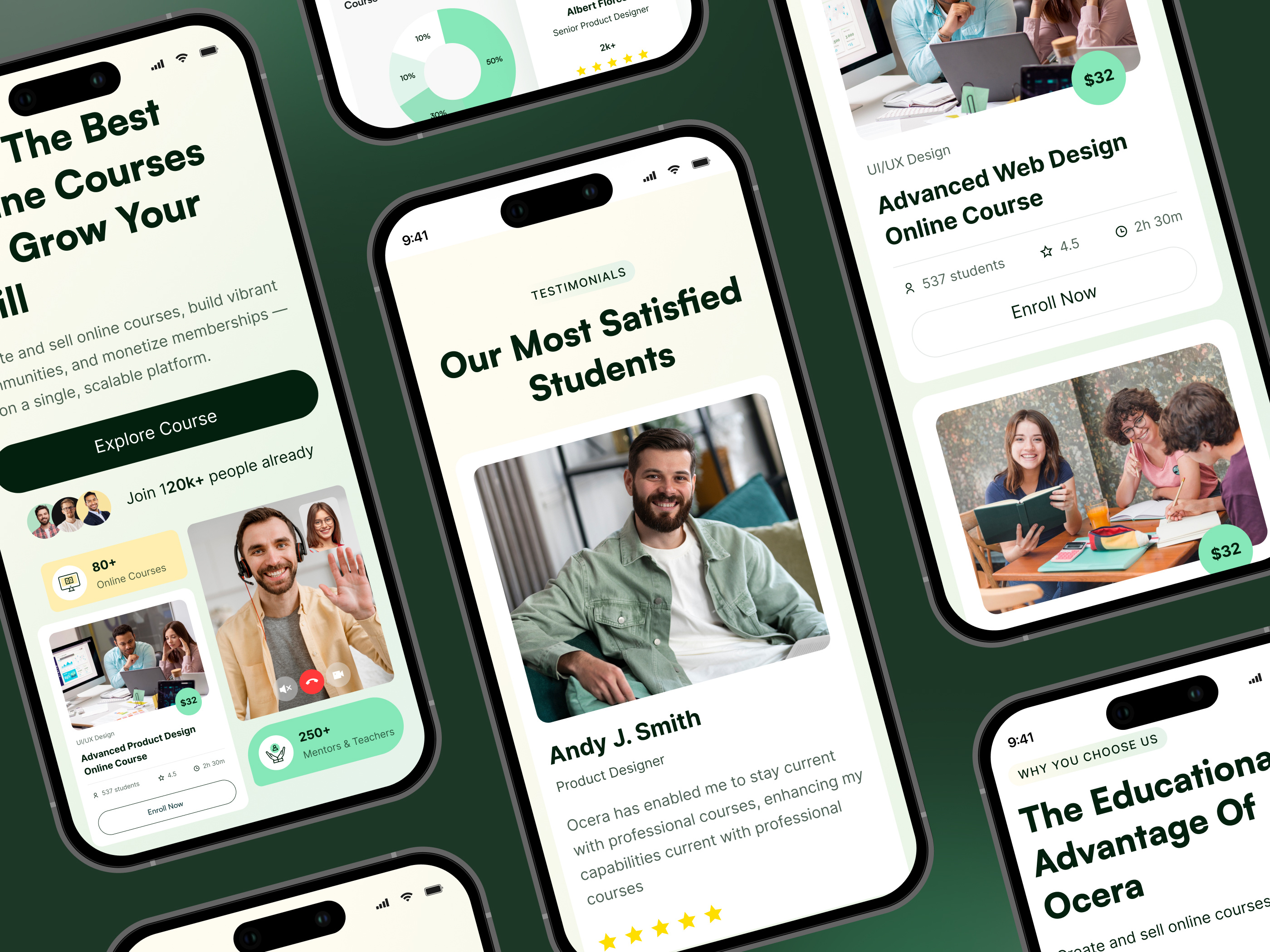 Example of Webfow Theme Personalization