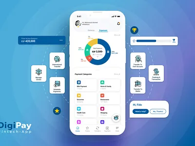 DigiPay - Fintech & Wallet Management App app banking branding design digipay digital experience digital wallet finance fintech app mobile payment tech ui ux wallet app