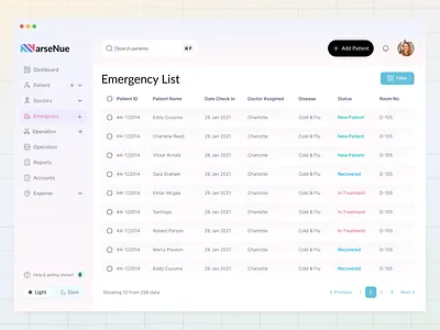 NurseNue – Emergency Management SaaS Product Design admin panel clean ui dashboard doctor dashboard emergency management healthcare tech healthcare ui holelore hospital management medical app medical dashboard minimal design patient tracking saas design status indicators ui design ui inspiration user experience ux design webapp ui