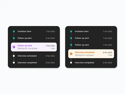 Free Figma Source - Dark mode Candidate Status auto candidate dark design figma free layout mobile mode rebound source sourcing ui ux