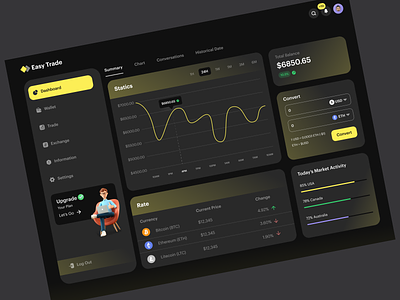 Stocks & Crypto Dashboard🔥 bitcoin chart clean crypto crypto app crypto dashboard crypto design crypto wallet cryptocurrency design exchange landing page trader trading ui ui design ux web web design web page
