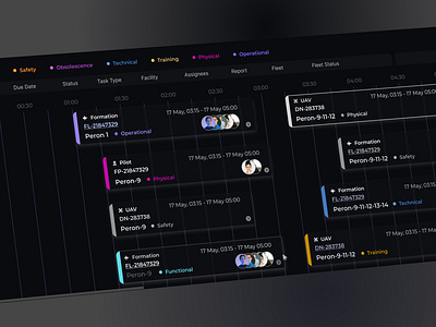 Fleet Management Timeline – Enhanced Task Visibility & Control asset card colorsystem detail filtering fleet management operation operator plane scrollable tagandchips task taskallocation taskid tasktype timebased timeline uav vehicle