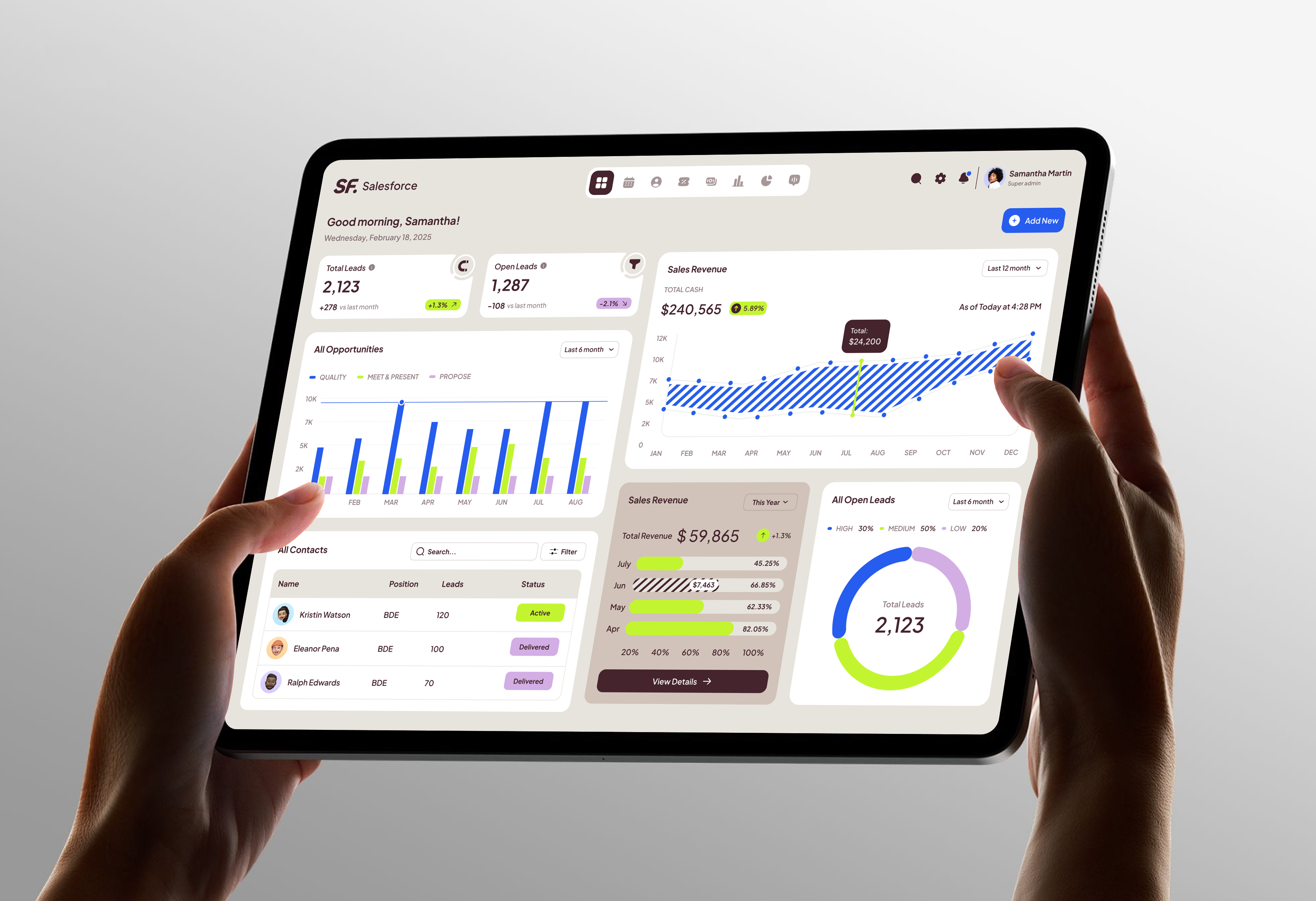 Example of Salesforce Redesign