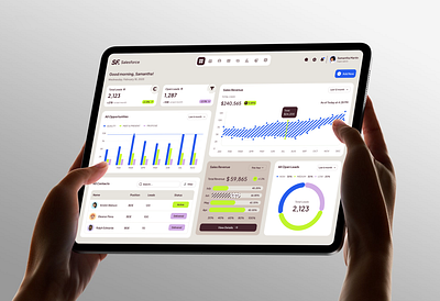 Salesforce Redesign automation b2b business crm dashboard design erp interface mindinventory platform product product design saas sales salesforce software statistics ui ux web