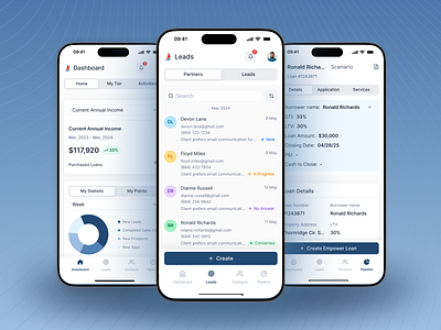 Smart Fintech CRM Dashboard | Mobile app | UX UI Design appdesign bankingapp cleanui creativedesign crm dashboard figma financeapp fintech fintechcrm fintechdesign interfacedesign mobiledashboard mobileui moderndesign productdesign uidesign uxdesign uxui