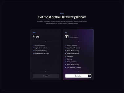 Datawizz.ai- Pricing clean design minimal modern ui ux web design website