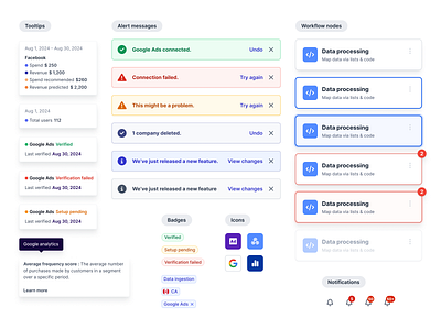 Essential UI Components – Design System Showcase design systems product design ui ux