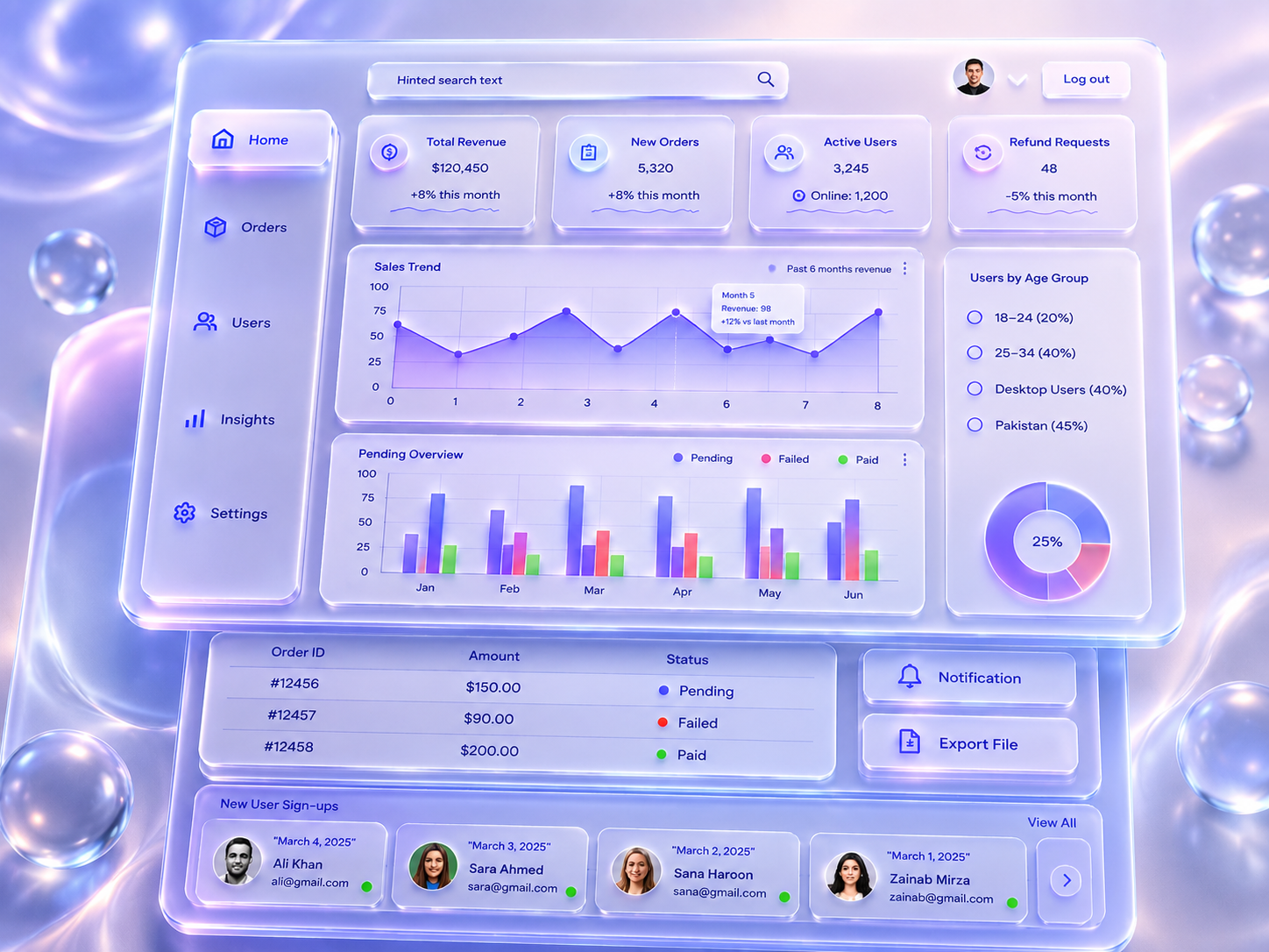 Glass morphism dashboard 3 layer glass mockup dashboard ui frosted blue glass frosted glass effect futuristic ui glass glass effect glass ui glassmorphic ui glassmorphism modern ui one layer glass saas saas dashboard saas design saas ui simple glass mockup sleek ui transparent ui ui design
