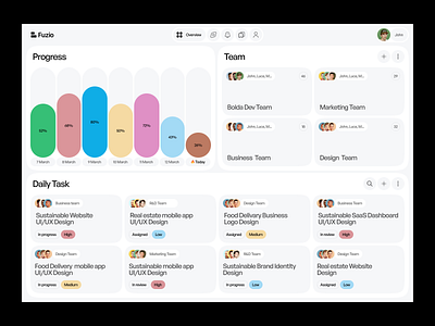 UI/UX Design For Task Management Dashboard agiledashboard creativedashboard dashboarddesign enterprisesoftware figmadesign productdesign productivitywebapp projectmanagement projecttracking saasdesign taskmanagementui taskmanager taskplanner tasktracking teamcollaboration todolistapp uiuxdesign waxyweb webappdesign workflowautomation