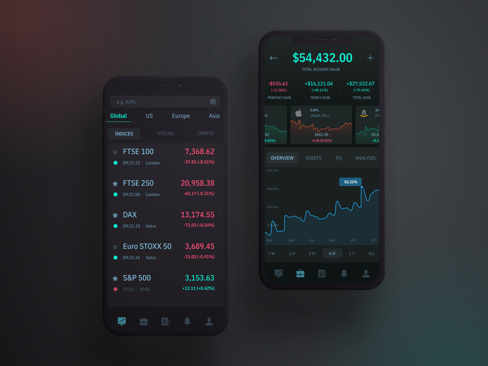 Investment Portfolio mobile app - Dark UI dark ui design finance finance app fintech investing investment mobile app mobile design mobile ui portfolio stocks trading trading ui ui design uiux ux design uxui