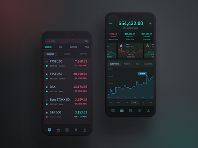Investment Portfolio mobile app - Dark UI dark ui design finance finance app fintech investing investment mobile app mobile design mobile ui portfolio stocks trading trading ui ui design uiux ux design uxui