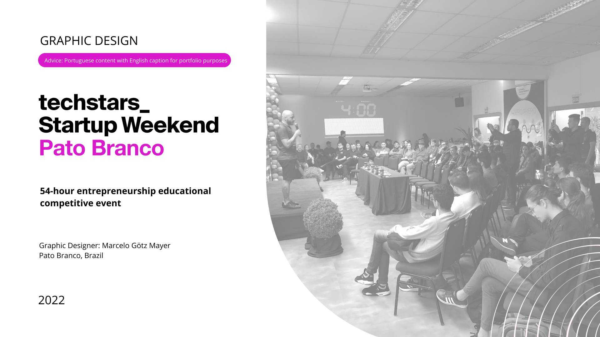 Case - Startup Weekend - Graphic Design branding design graphic design illustration logo photoshop social media social media design startup visual design