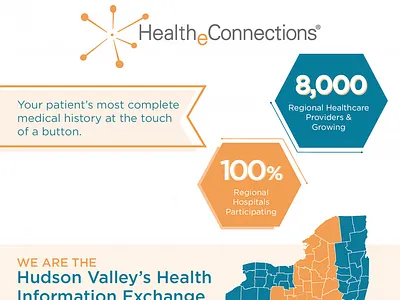 HealtheConnections Display Ads branding design graphic design vector