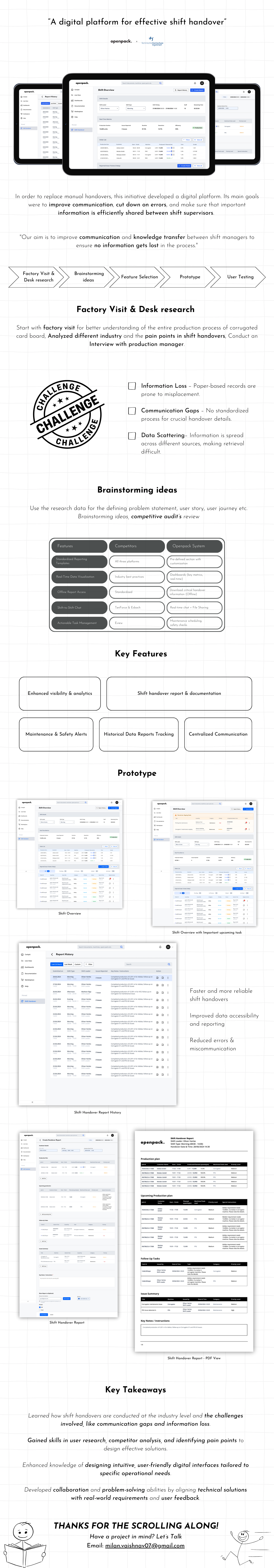 "A digital platform for effective shift handover" cardboard interface design shift handover ui user research ux