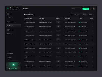 Cybersecurity Dashboards / Explore page b2b cloud service cyber security dashboard data network security privacy proxy saas server social security table task management ui design uiux vpn app web app website