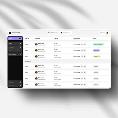 Restaurant X - Dashboard for a restaurant Management app + CRM branding design graphic design illustration logo ui ux web design web development webflow