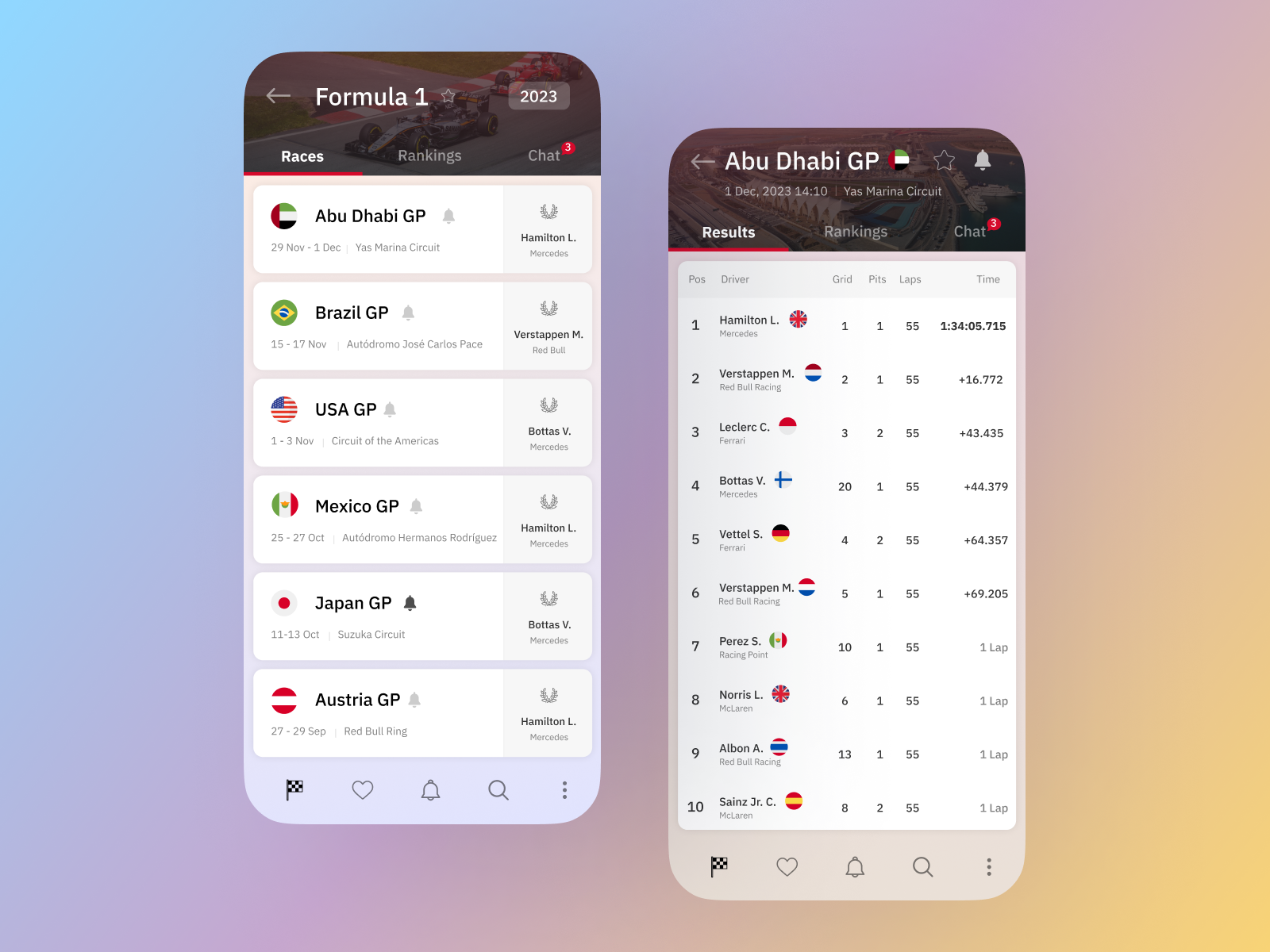 Motorsport Live Score mobile app - Light UI formula 1 light ui live score livescore app mobile app mobile design racing score sport sports sports app sports tracker ui design uiux ux design uxui