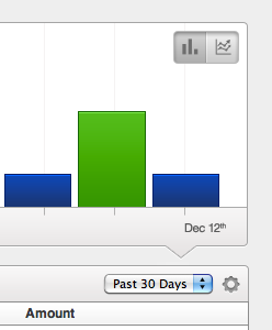 Reports blue design green helveticons reports ui