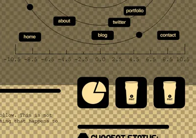 Navigation idea for personal site design