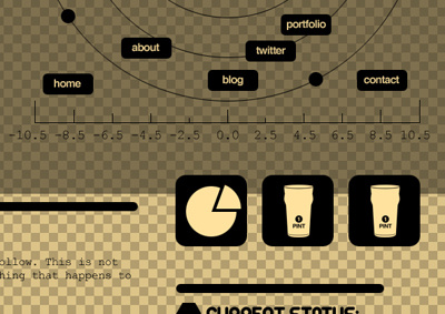 Navigation idea for personal site design