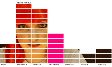 Website personal web design website