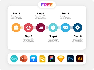 Free Metaball Timeline or Roadmap Infographic Template. ai canva circles diagram figma free infographic keynote metaball powerpoint presentation psd roadmap sketch timeline vector